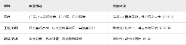 大庆铅玻璃板材